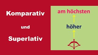 schön  schöner  am schönsten Komparation des Adjektivs B1 [upl. by Oos]