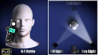 Basic Lighting Techniques [upl. by Koser]