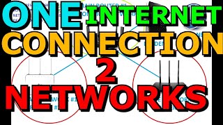 Share One Internet Connection With Two Private Networks Thorough [upl. by Aicilef]