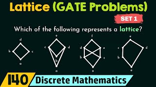 Lattice GATE Problems  Set 1 [upl. by Acinot]