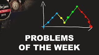 Codeforces Div1 Problems of the Week [upl. by Ahsinut]