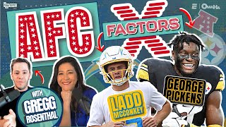 Picking XFactors for every AFC team with Gregg Rosenthal  The Mina Kimes Show [upl. by Aleen]