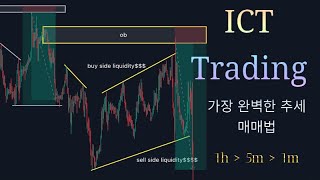 ICT트레이딩 진입 전략차트이동의 원리를 이용한 매매법 [upl. by Arbed642]