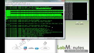 LabMinutes SEC0024  Cisco Router ASA Sitetosite L2L IPSec IKEv1 VPN with Certificate [upl. by Fusuy]