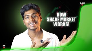 Clear explanation about Share Market [upl. by Aila634]