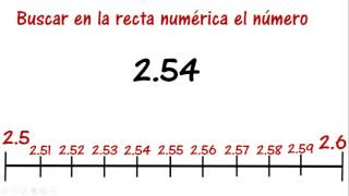 Ubicación de decimales en la recta númerica [upl. by Silsbye918]