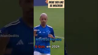 Os artilheiros de 2024  yurialberto corinthinas garro [upl. by Kcirdek]