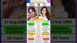 Nidhi Agarwal amp Shriya Saran biography in Hindi PN Meena9352viralviralvideoyoutubeshortsyoutube [upl. by Etsirhc]