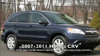 How to fix interior door handle on 20072011 Honda CRV Easy fix [upl. by Calley]