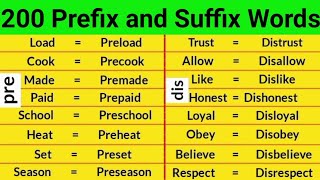 200 prefix and suffix words in english  prefix and suffix words  prefixes and suffixes  200 words [upl. by Harias]