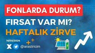 FONLARDA FIRSATLAR HAFTALIK YATIRIM FONLARI DEĞERLENDİRMESİ [upl. by Jerome]