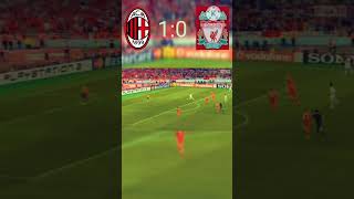 AC Milan vs Liverpool 2007 UEFA Champions league Final shootout Highlight youtubeshorts football [upl. by Noemis]