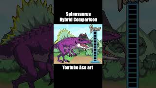 Jurassic World Dinosaur Spinosaurus hybrid Comparison Animation [upl. by Pauline]