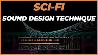 SciFi Sound Design Technique Magic Spells amp Weapons [upl. by Haron]