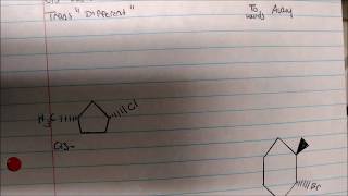 Naming CisTrans Isomers [upl. by Osborn709]