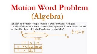 Algebra 1 Word Problems  Motion Problem 1  Made EASY [upl. by Eemiaj]