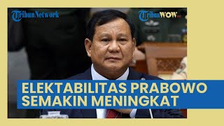 Elektabilitas Prabowo Semakin Meningkat Jelang Pilpres 2024 GanjarAnies Tercatat Masih Stagnan [upl. by Namra]