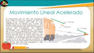 Movimiento uniforme acelerado choque de trenes [upl. by Zehcnas]