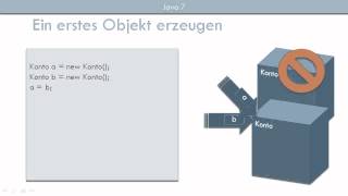 Ein erstes Objekt erzeugen  Java 7 [upl. by Ailecra253]