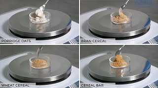 Ashing Process Sample Preparation amp Ashing [upl. by Aiza]