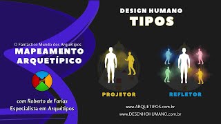 11 Projetor e Refletor Design Humano  Desenho Humano [upl. by Wyne]