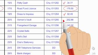 How to Prepare a Bank Reconciliation Part 2 [upl. by Ayotol951]