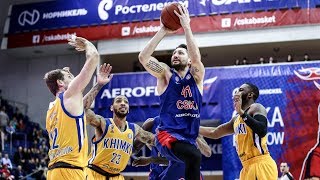 CSKA vs Khimki Highlights Feb 5 2018 [upl. by Norud355]