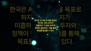 AI발전에 대한 대응방안 [upl. by La]