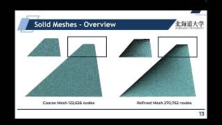 SU2 Conference 23 Transonic Aeroelastic Analysis of a Delta Wing FSI and Dynamic Mode Decomp [upl. by Adyl]