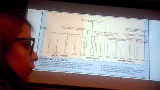 Taller De Liquidos Y Electrolitos Hidratación Endovenosa En Pediatria Parte 5 [upl. by Emirak111]