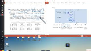 회계사 세무사 강의 13장 금융자산 지분상품과 채무상품 26IFRS 9 [upl. by Knudson]