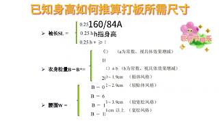 已知身高如何推算打板所需尺寸 服装打板 服装制图 服装设计 [upl. by Alcine]