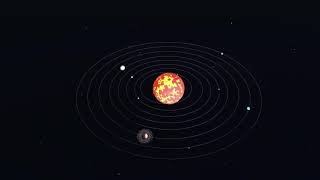 Las cónicas y su aplicación en las órbitas planetarias [upl. by Enahpets]