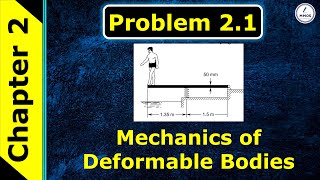 Problem 21  Mechanics of Deformable Bodies Mechanics of Solids  Crandall Dahl Lardner [upl. by Justen935]