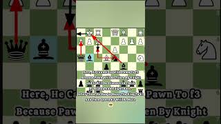 Brilliant Chess Game 🤫 chess chessgame viralvideo [upl. by Nagam]