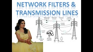 Lecture 5 Properties of Symmetrical Networks [upl. by Faria]