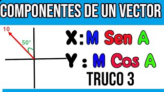 Como Descomponer Un Vector TRUCO 3 [upl. by Purcell]