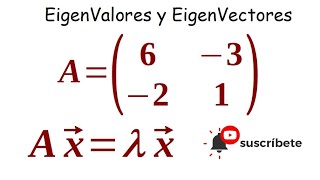 Eigenvalores y Eigenvectores [upl. by Orme183]