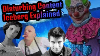 The Craziest Disturbing Content Iceberg Explained [upl. by Iruam819]