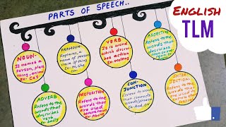 Parts Of Speech English Chart Making Parts Of Speech English Drawing Parts Of Speech TLM English [upl. by Anaik309]