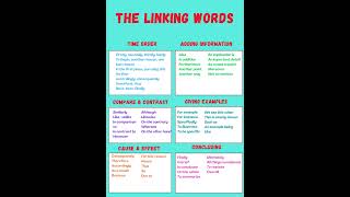 The Linking Words in English Grammar shorts [upl. by Ahsenal]