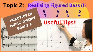 MUSIC THEORY Grade 6 Topic 2 Realising Figured Bass from Practice in Music Theory [upl. by Ekusoyr852]