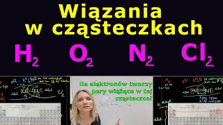 Wiązania kowalencyjne w O2 N2 Cl2 H2 poziom podstawowy 83 [upl. by Ecnedac360]