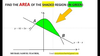 KCSE Calculus Integration [upl. by Orelu]