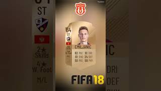 Boris Cmiljanic  Karmiotissa 🔶  FIFAEAFC Cards through the years FC24 shorts cyprus [upl. by Marrissa]