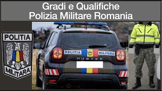 Gradi e Qualifiche Polizia Militare della Romania [upl. by Onitsoga]