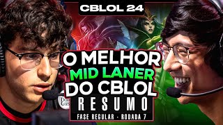 O TINOWNS É LEC PLAYER  CBLOL 7° Rodada  1° Etapa  Ilha das Lendas [upl. by Risan]