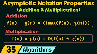 Properties of Asymptotic Notations Addition and Multiplication [upl. by Niboc]