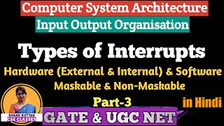 L414 Types of Interrupts  Interrupts  Part 3  Computer Architecture  COA  Shanu Kuttan [upl. by Alonso]