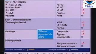 Les Hépatites Autoimmunes Signes Cliniques et Diagnostic [upl. by Nnel]